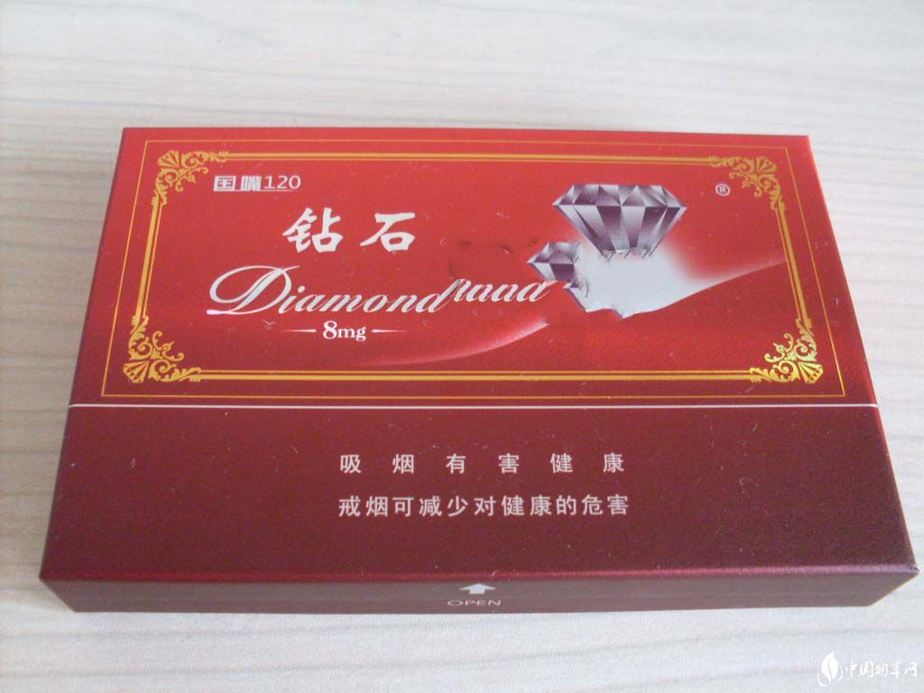 高档香烟行情价格查询