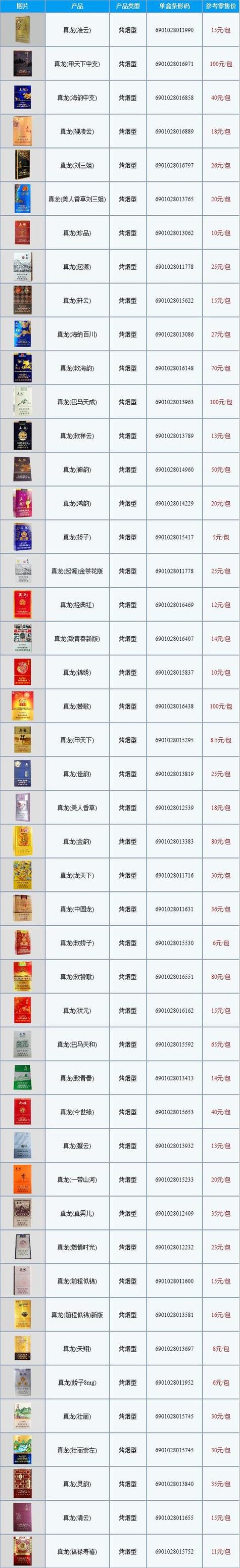 低价龙泉香烟价格【龙泉香烟多少钱】