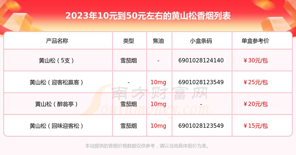 免税黄山松香烟货源揭秘，品质生活，从这里开始