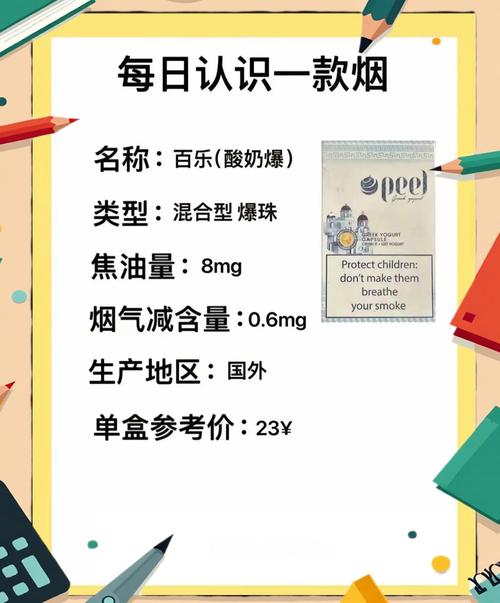 创意无限，酸奶爆珠香烟文案攻略，唤醒味蕾与心灵的双重共鸣